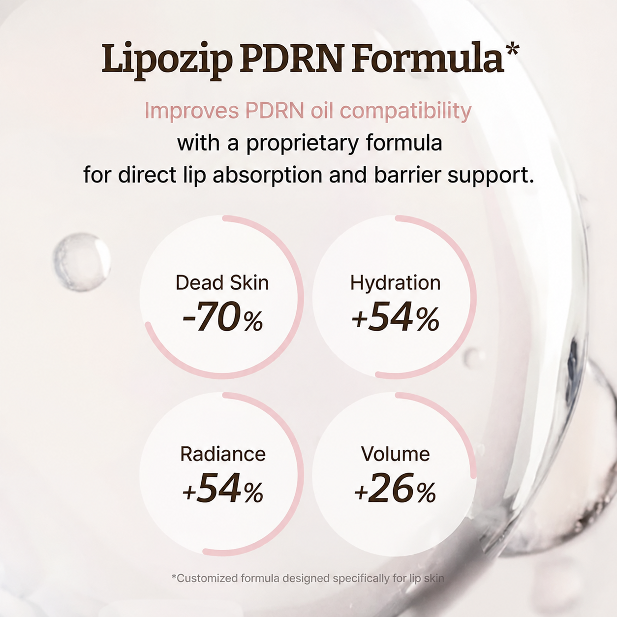 Advanced PDRN Rejuvenating Lip Serum 10ml – Hydrating & Smoothing Lip Treatment